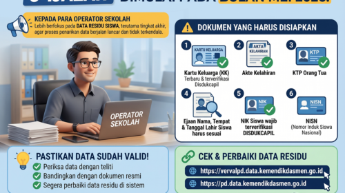Penting! Penarikan Data E-Ijazah 2026 Dimulai Mei, Kesalahan Data Bisa Berdampak Fatal